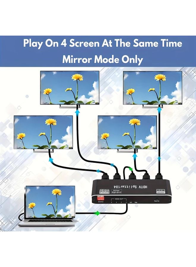 مقسم HDTV رباعي المنافذ باللون الأسود، سعة 18 جيجابت في الثانية، يدعم HDCP 2.2، UHD، 3D، HDR، مع وضع المرآة التلقائي لـ EDID - Image 4